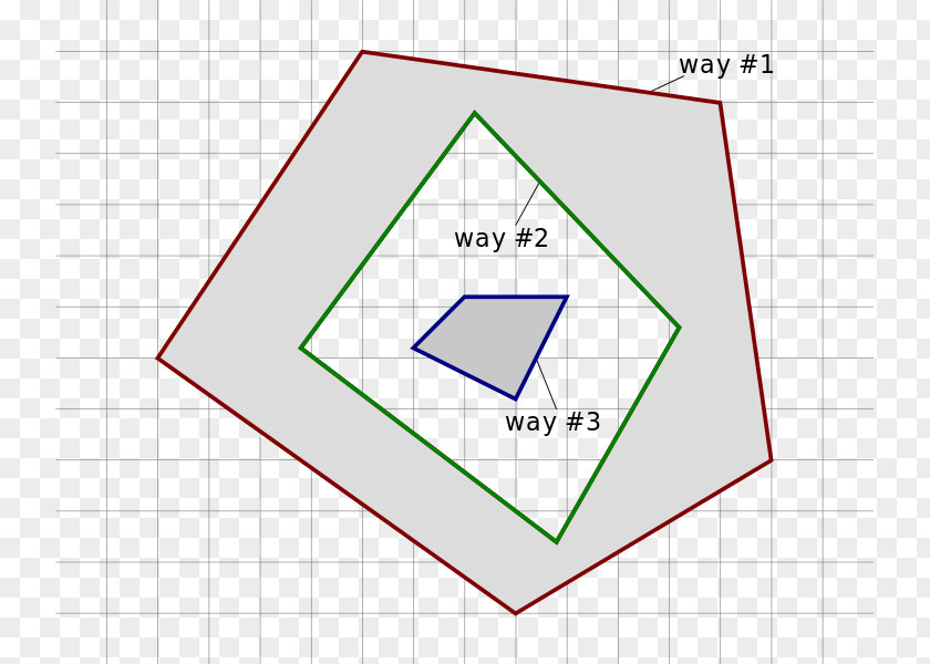 Polygon Map OpenStreetMap Finitary Relation OpenLayers PNG