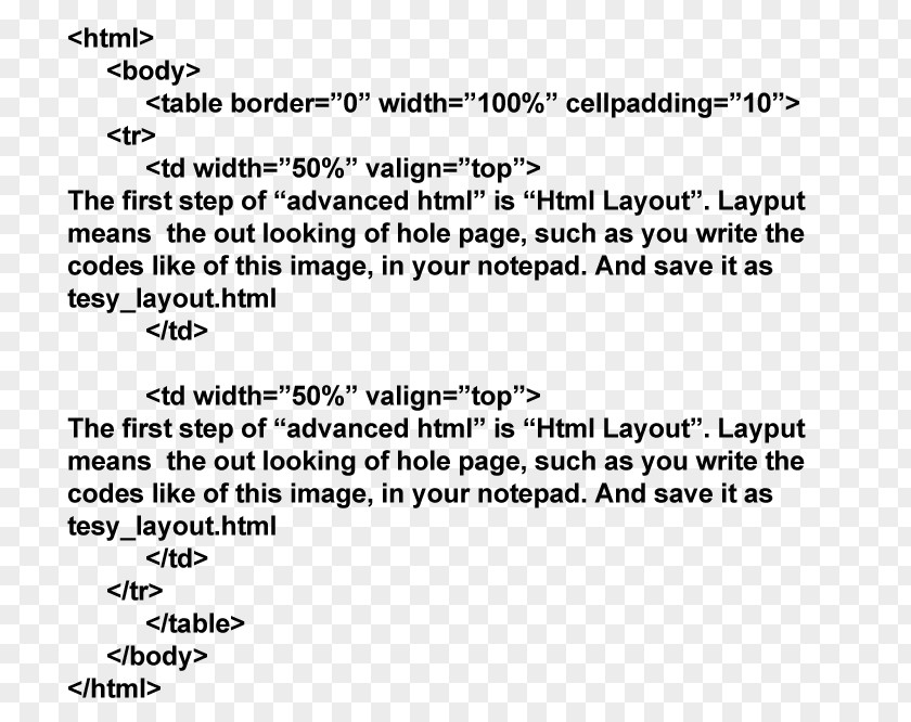 HTML Cascading Style Sheets Document Page Layout Notepad++ PNG