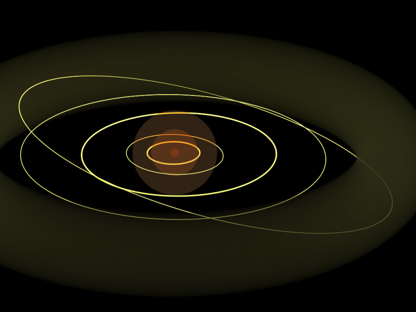 Orrery Kuiper Belt Betelgeuse R Doradus UY Scuti Star PNG