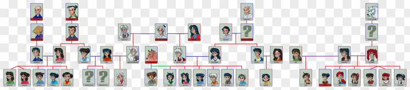 Rug Kagome Higurashi Inuyasha Family Tree Another PNG
