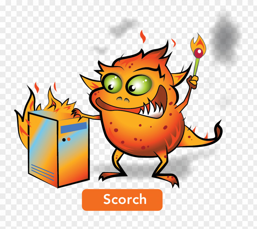 Scorch Remote Backup Service Gremlins Data Loss Clip Art PNG