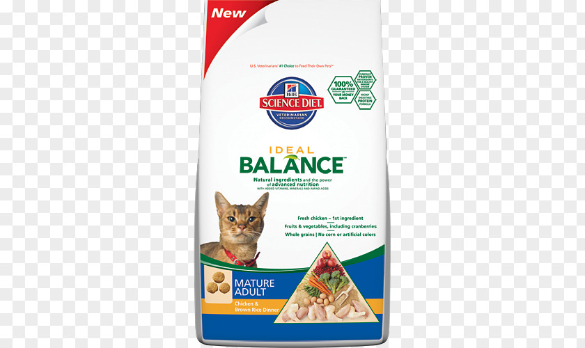Cat Food Royal Canin Product Sample PNG