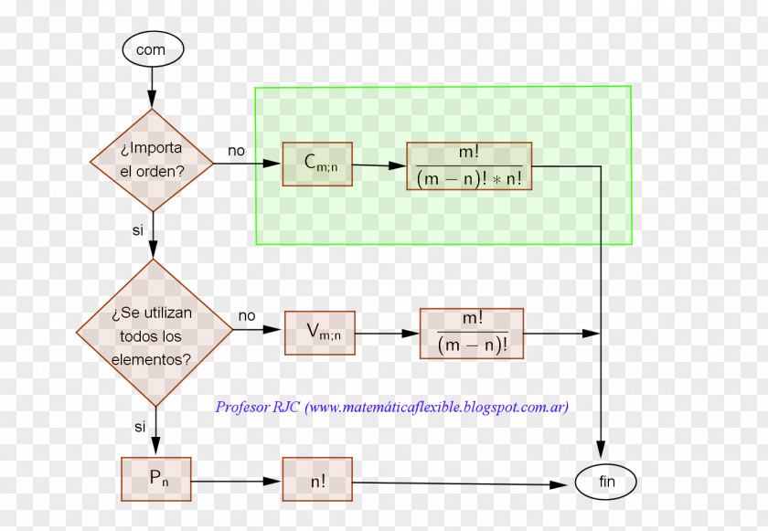 Line Technology Angle PNG