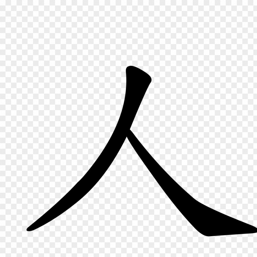 Man Made Chinese Characters Radical Stroke Order Kangxi Dictionary PNG