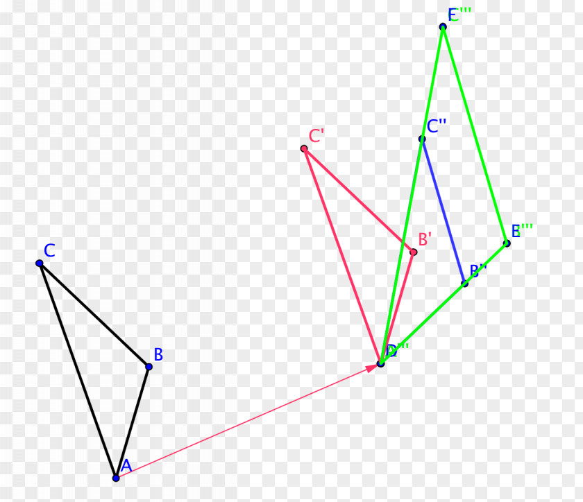 Geometry Triangle Transformation Rotation PNG