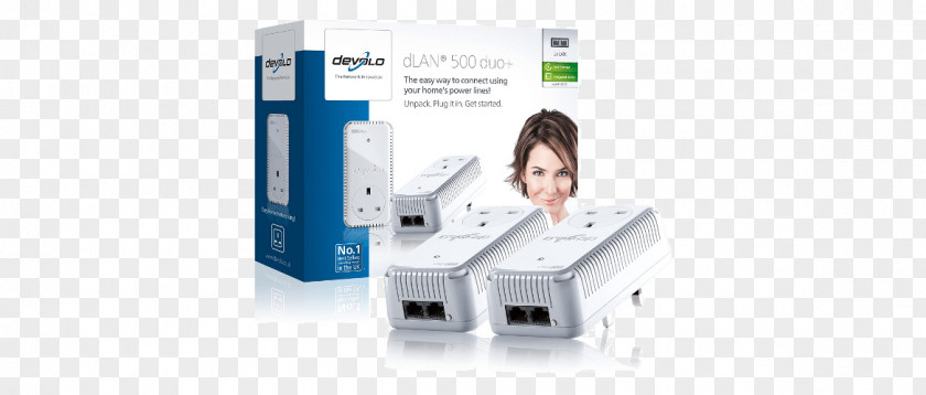 Internet Access Power-line Communication Devolo PowerLAN HomePlug Adapter PNG