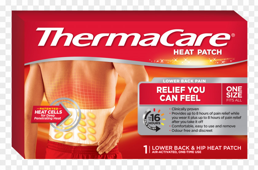 Pain Relief ThermaCare Human Back Heating Pads Therapy Strain PNG