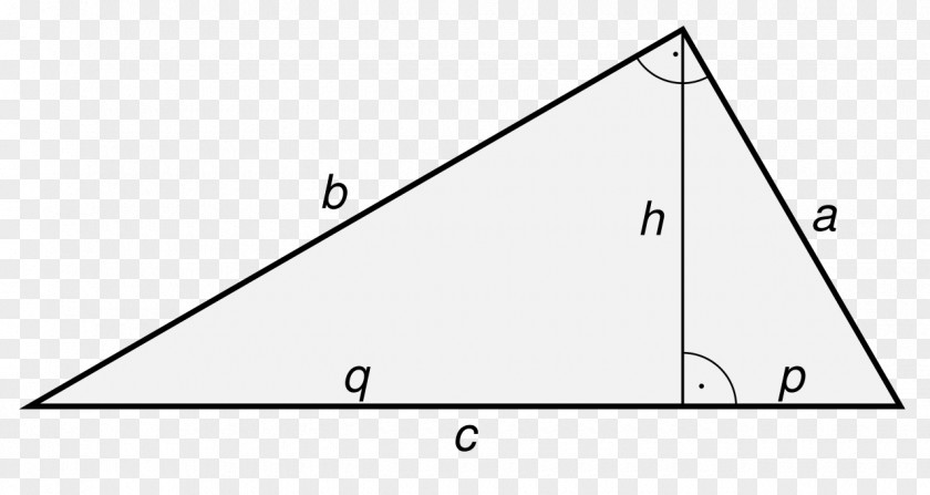 Right Triangle Point Diagram PNG