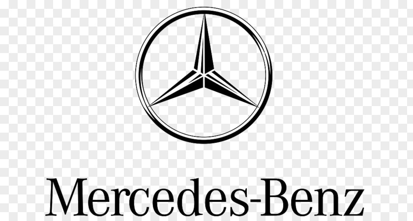 Mercedes Mercedes-Benz C-Class Car SLR McLaren PNG