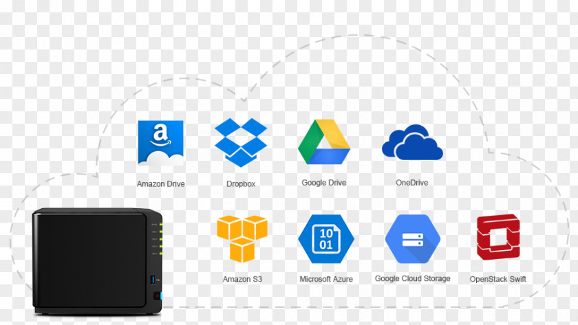 Cloud Service Android Network Storage Systems Data Diskless Node Synology Inc. PNG