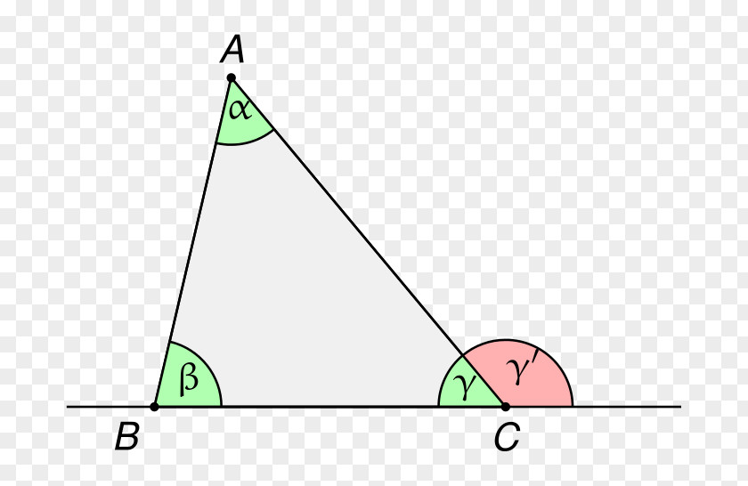 Triangle Euclid's Elements Exterior Angle Theorem Internal PNG