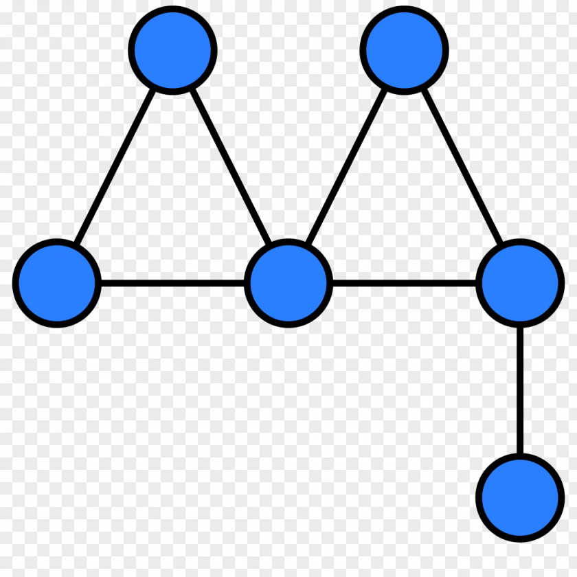 Identity Information Asymmetric Graph Topology Clip Art Computer Engineering Software PNG