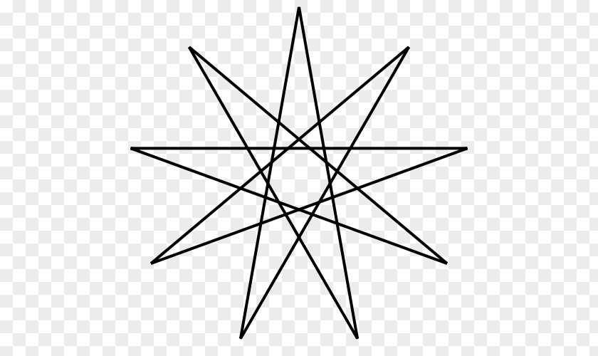 Shape Enneagram Star Polygon PNG