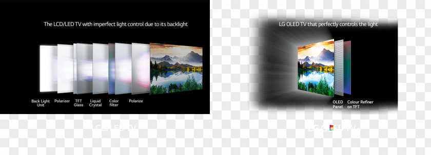 Light OLED Television Set Image PNG