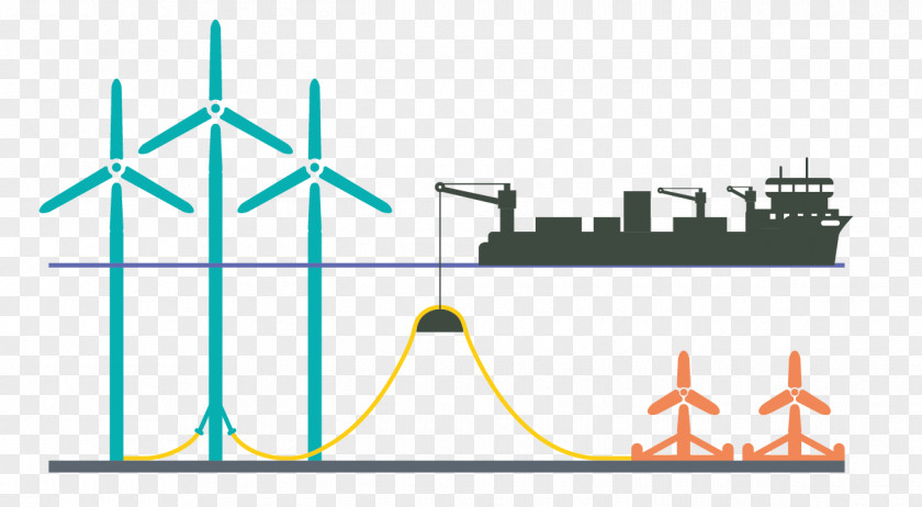 Energy Logo Wind Farm PNG