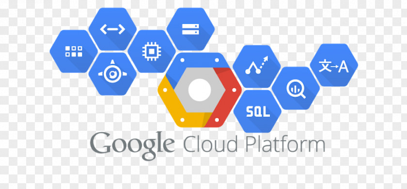 Cloud Computing Google Platform Amazon Web Services Engineering PNG