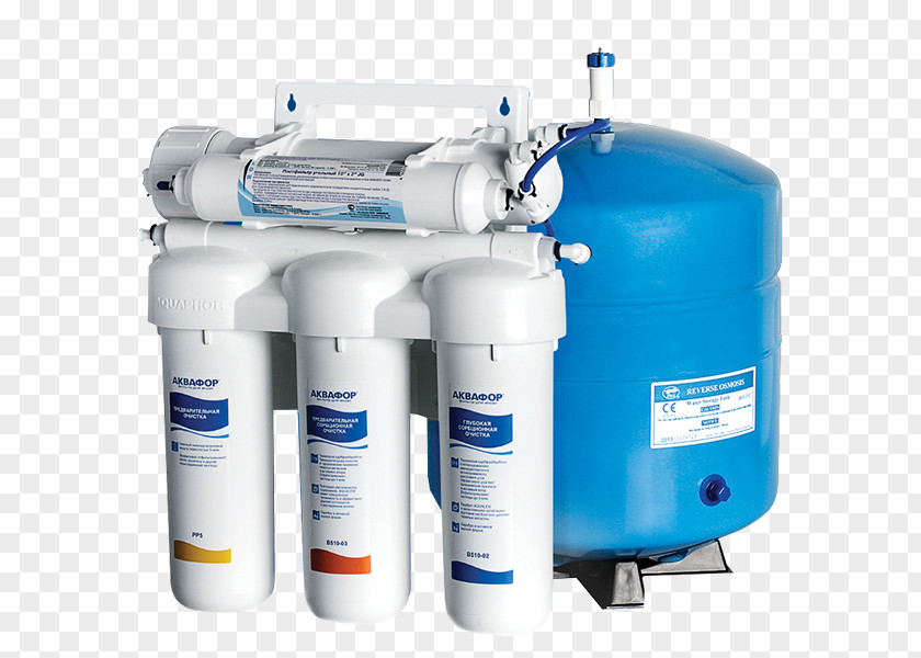 Roça Water Filter Aquaphor Reverse Osmosis Membrane PNG
