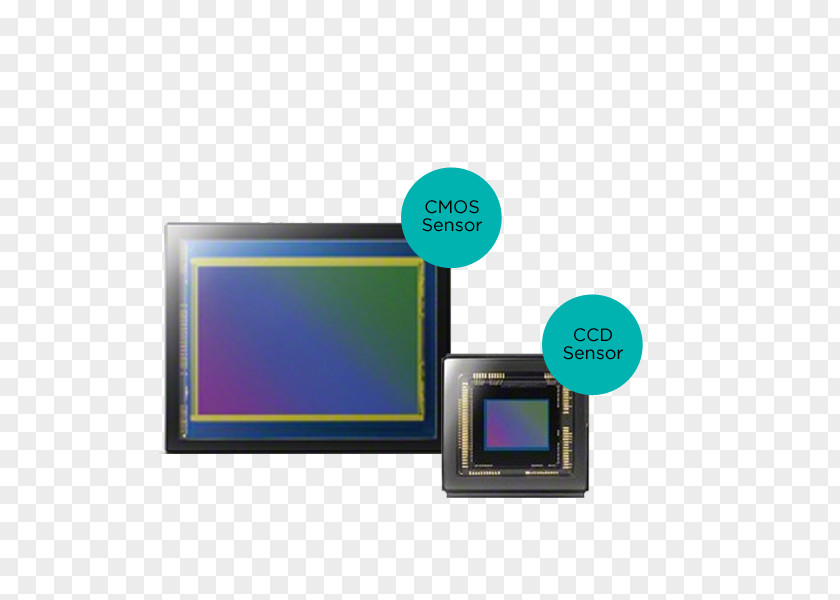 Dslr Camera Image Sensor Point-and-shoot Bridge Charge-coupled Device PNG