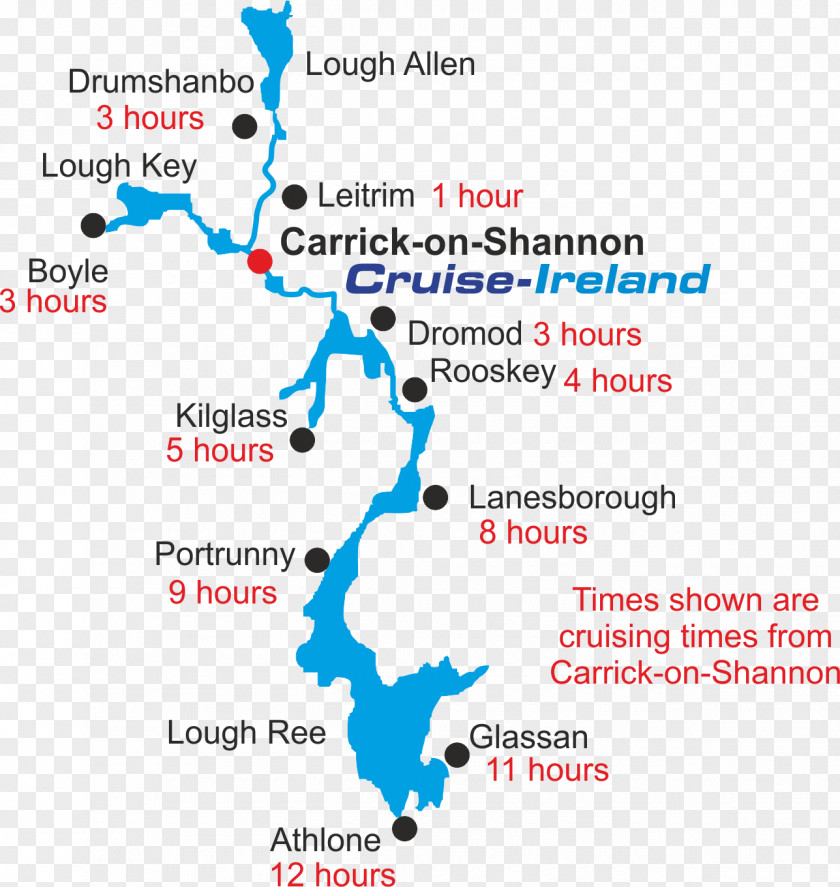 River Shannon Carrickcraft Shannon–Erne Waterway Shannon, County Clare Erne PNG