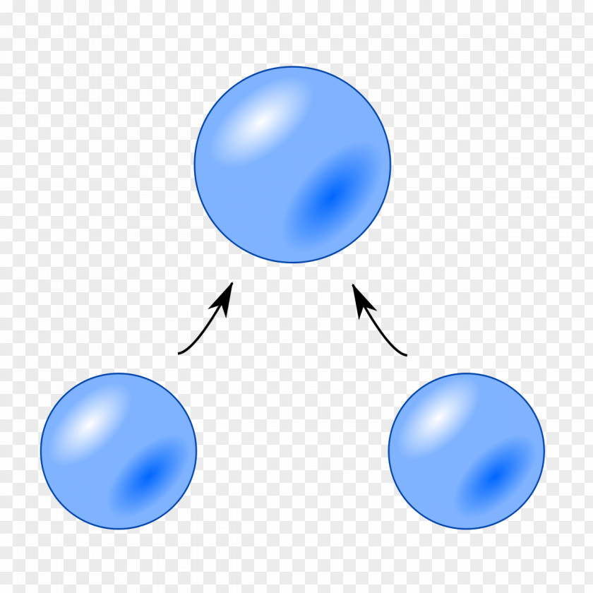 Emulsion Coalescence Drop Bubble Definition Liquid PNG