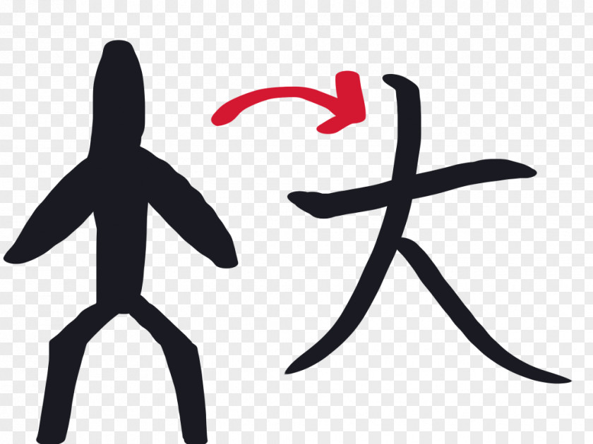 Chinese Calligraphy Symbol Characters Kanji PNG
