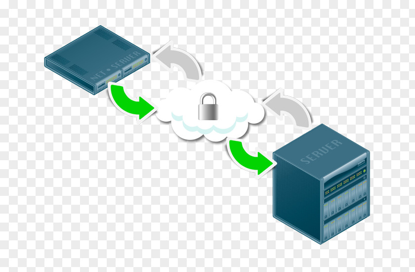 DNA Replication Data High-availability Cluster Computing PNG