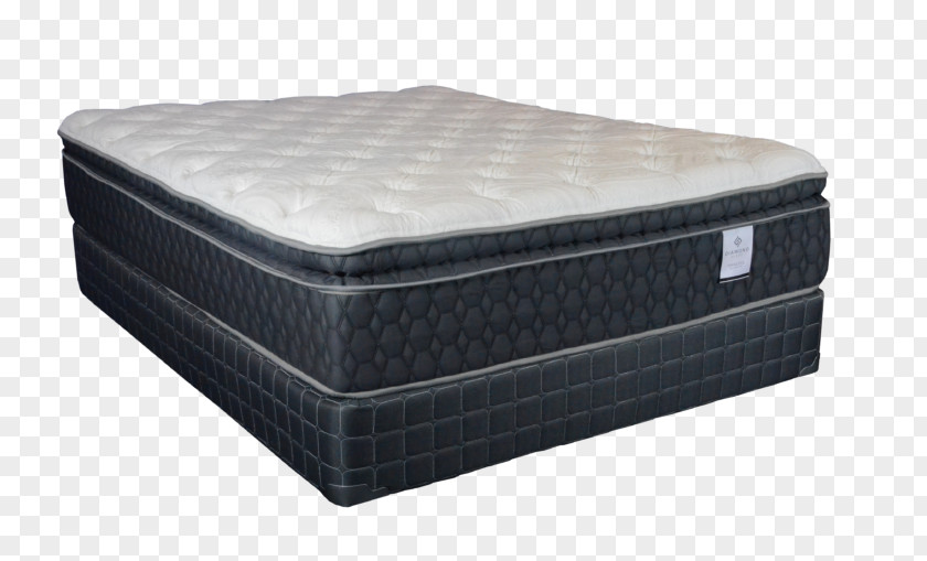 Mattress Pillow Simmons Bedding Company Quilt Serta PNG