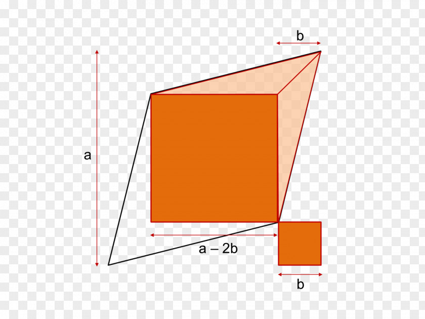 Rhombus Triangle Area Geometry PNG