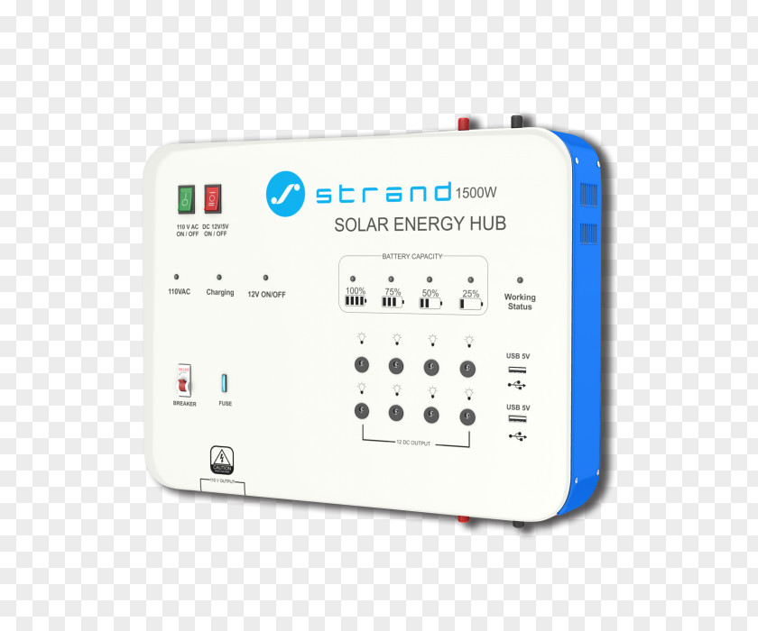 Energy Solar Charger Battery Conservation Panels PNG