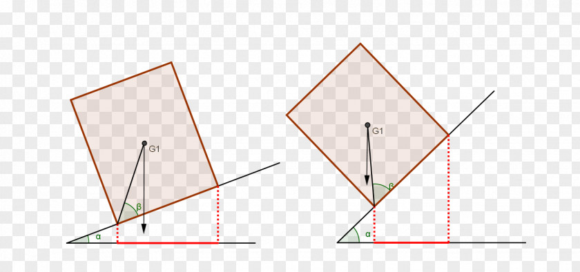 Car Position Triangle Area Pattern PNG