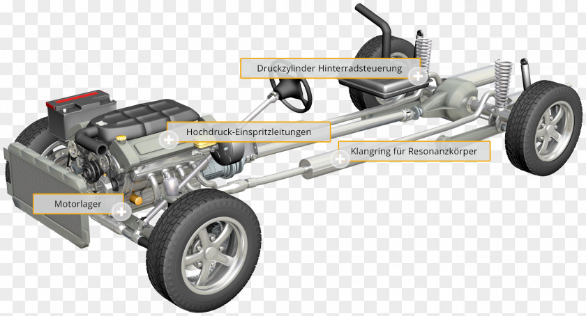 Car Wheel Automotive Design Chassis Motor Vehicle PNG