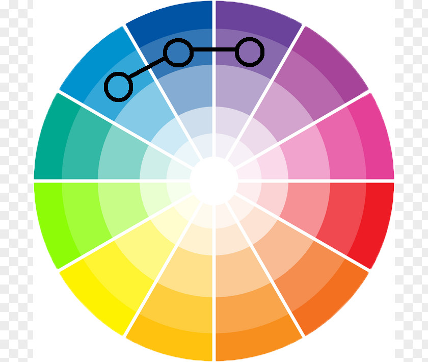 Colour Wheel Color Scheme Theory PNG