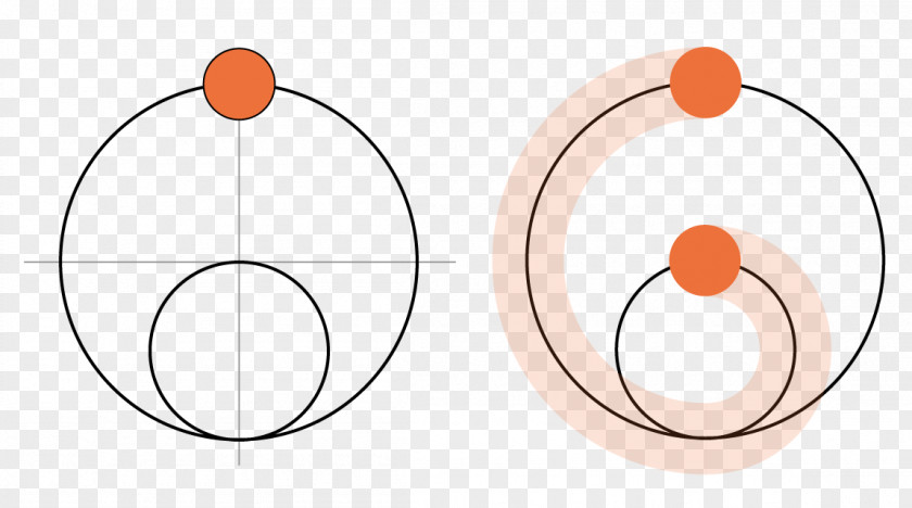 Design Product Clip Art Circle PNG
