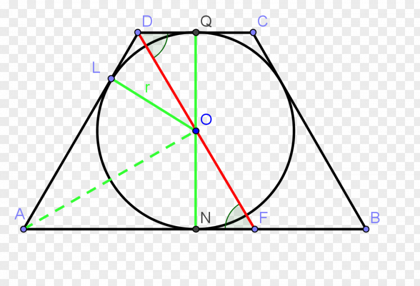 Angle Isosceles Trapezoid Beírt Kör Circle PNG