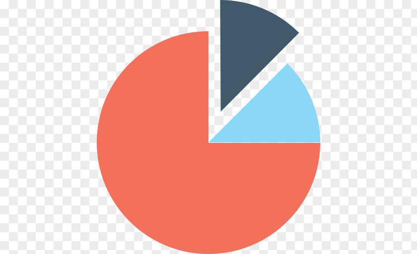 Pie Chart Bar Data PNG