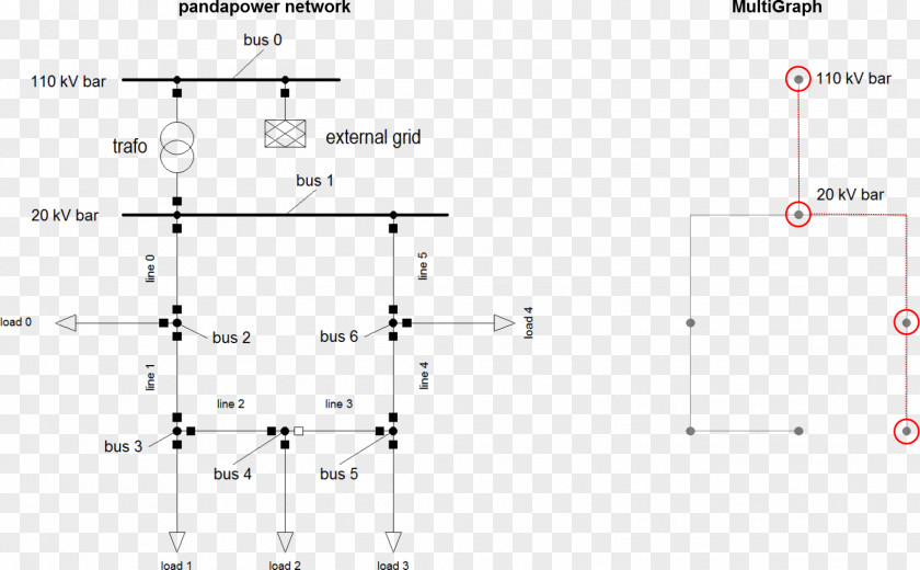 Design Product Document Line Point PNG