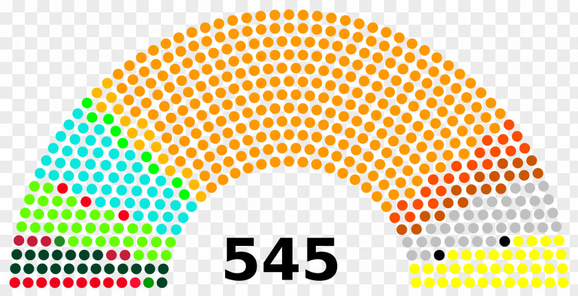 India Indian General Election, 2014 Lok Sabha Parliament Of PNG