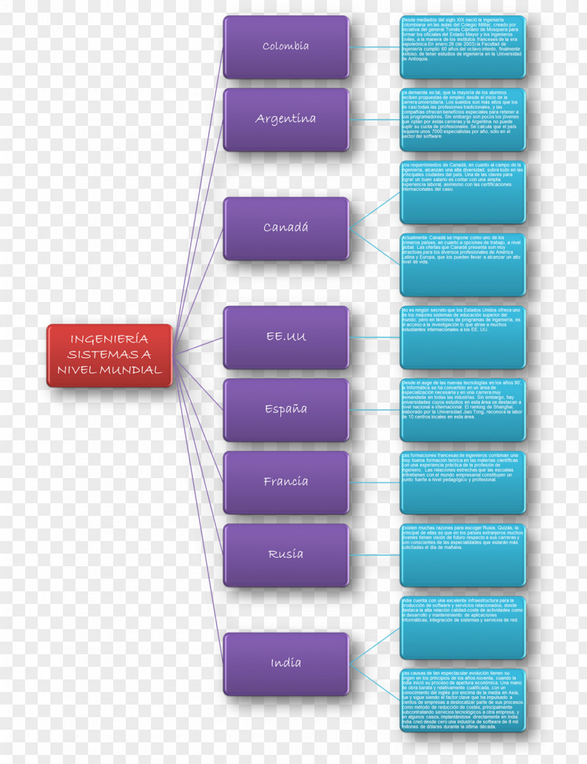 Background Tá»‘t Nghiá»‡p Engineering Economics Information Communication PNG