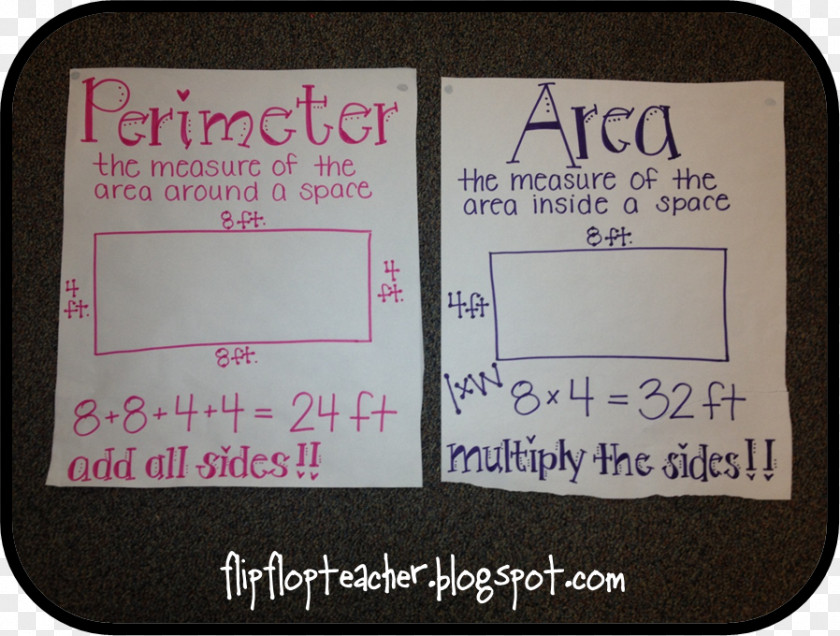 5th Rank 3d Number Perimeter Third Grade Area Fourth Font PNG