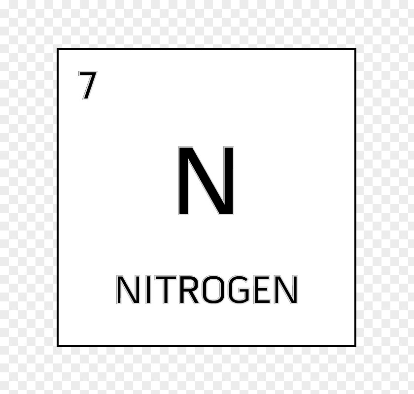 Nitrogen Chemical Element White Periodic Table Symbol PNG