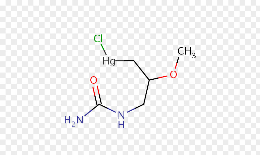 Dosage Form Sulfonamide Hydrochlorothiazide Quantum Satis Chlorine PNG