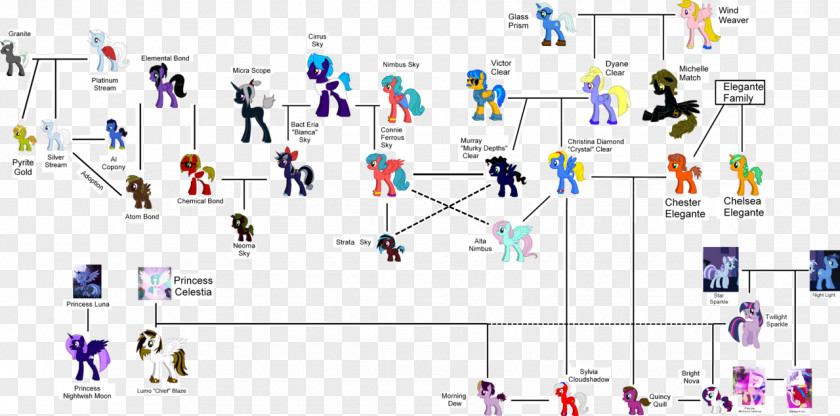 Their Names My Little Pony Drawing PNG
