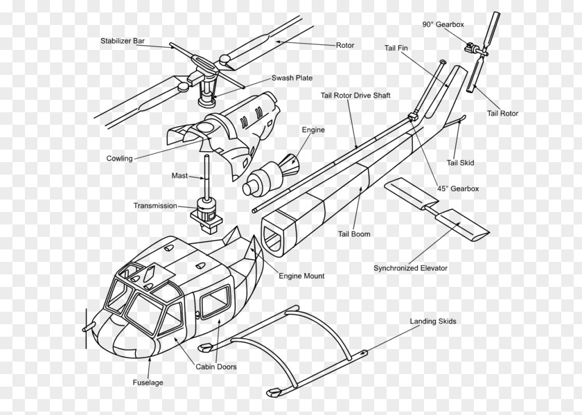 Apache Helicopter Radio-controlled Fixed-wing Aircraft Zazzle PNG