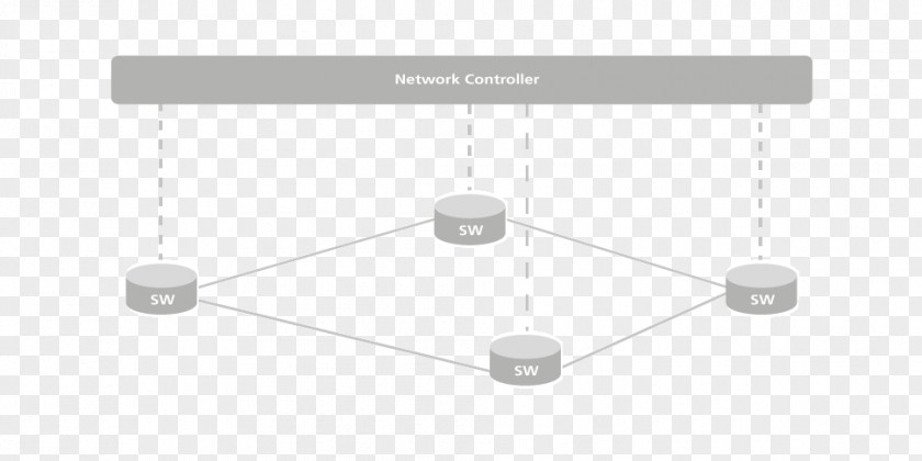 Fraunhofer Institute For Open Communication Systems Infographic Diagram Society PNG