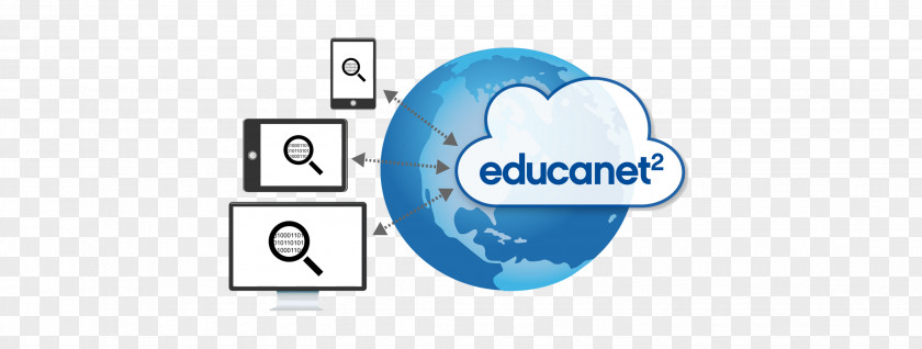 Uniform Resource Identifier Educanet² | Die Bildungscommunity School Learning Information Logo PNG