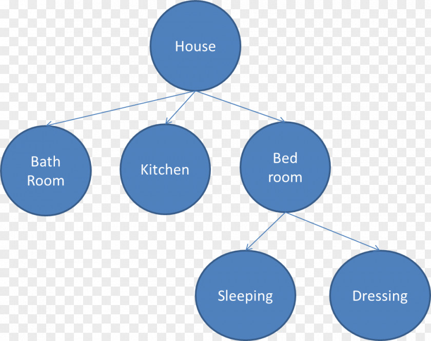 Window Floor Plan Room Door PNG