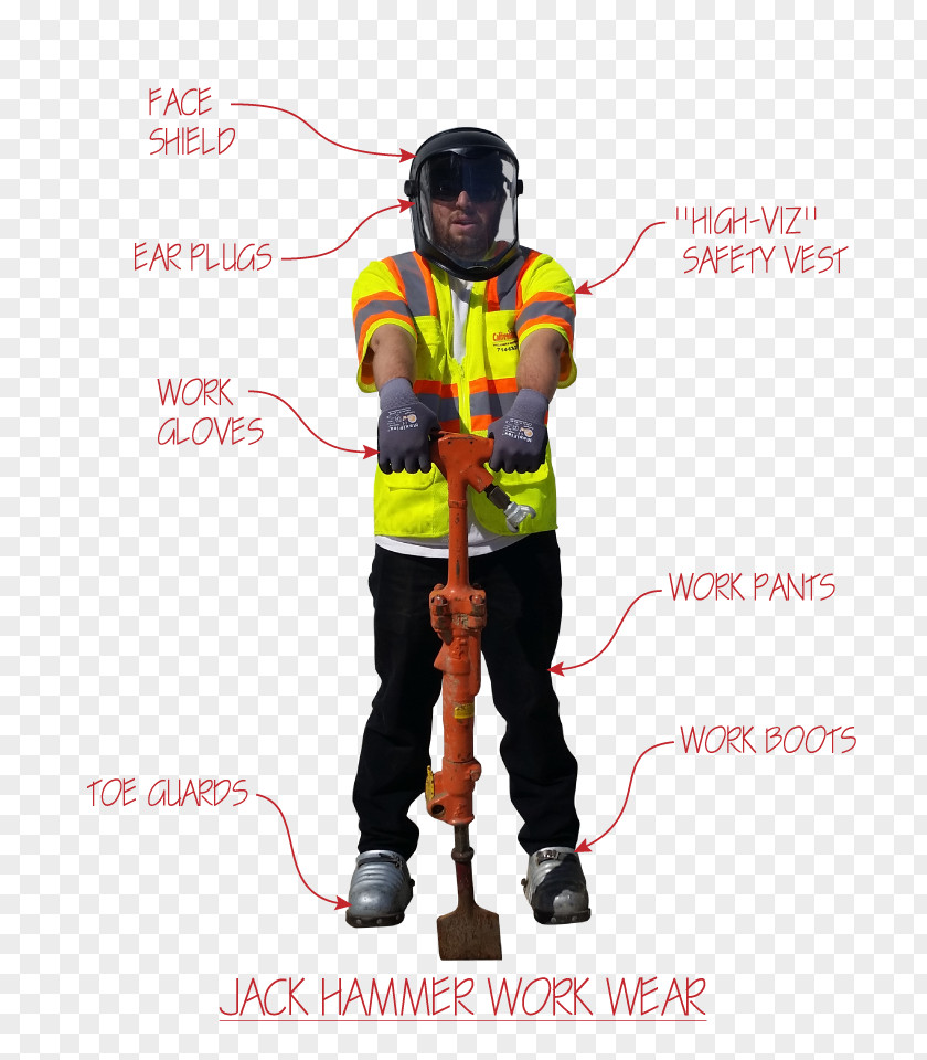 Personal Protective Equipment PNG