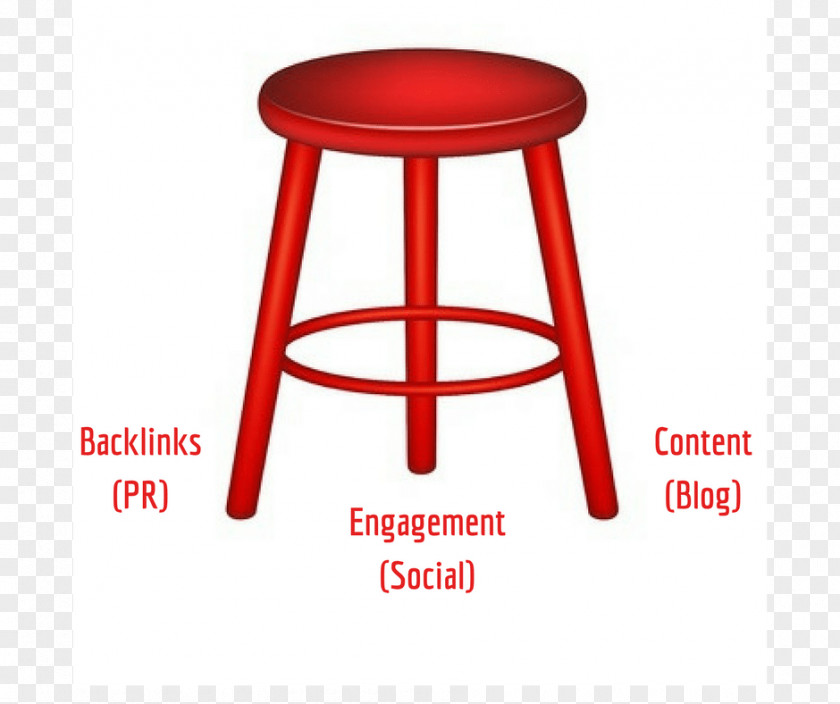 Seat Bar Stool Stock Photography Clip Art PNG