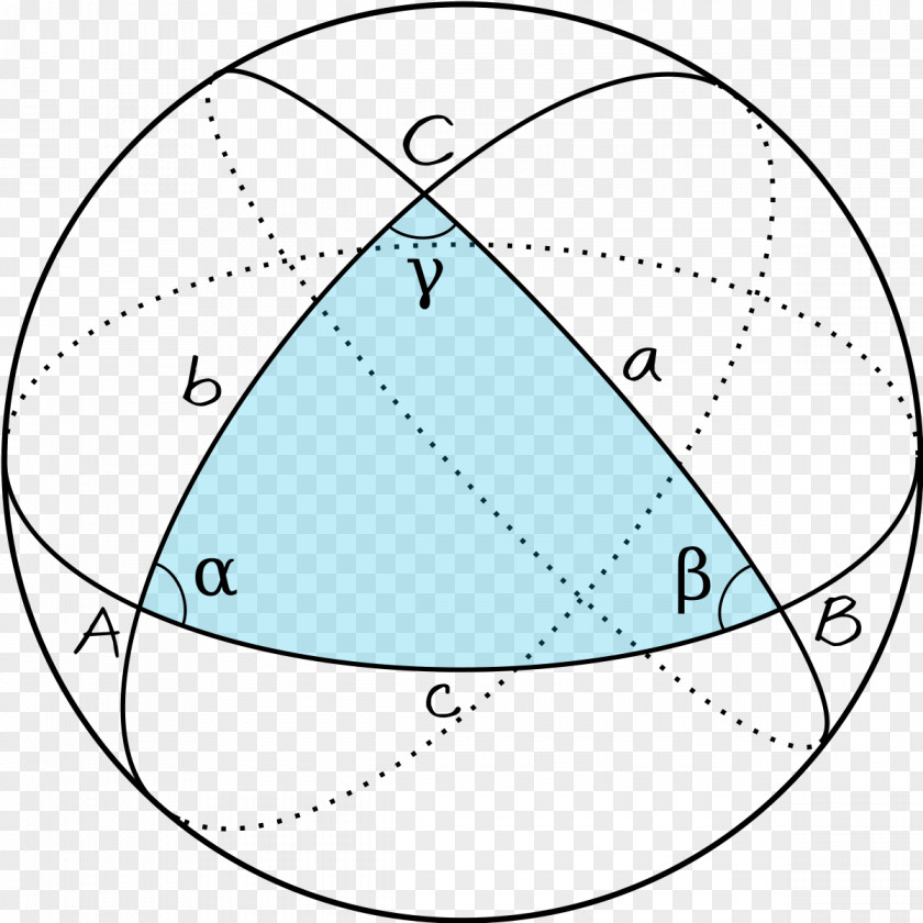 Geometri Spherical Trigonometry Geometry Sphere Triangle PNG