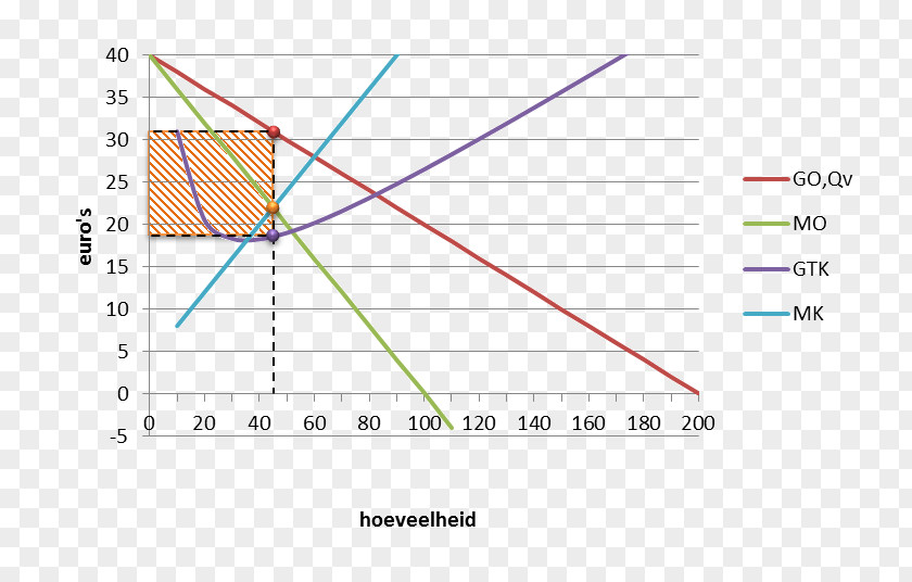 Line Angle Diagram PNG